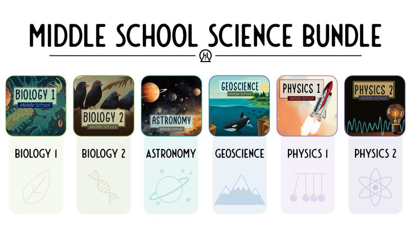 Middle School Science Bundle thumbnail