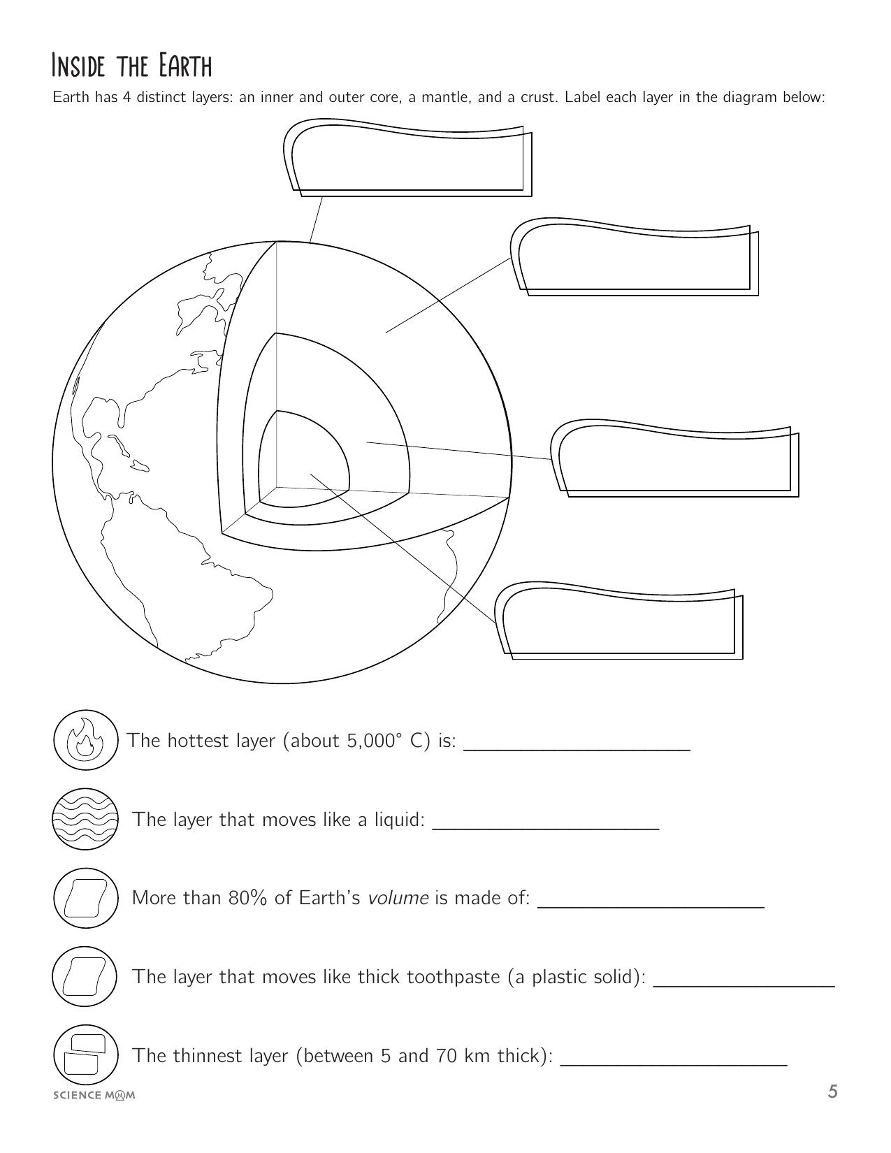 Sample note page 2