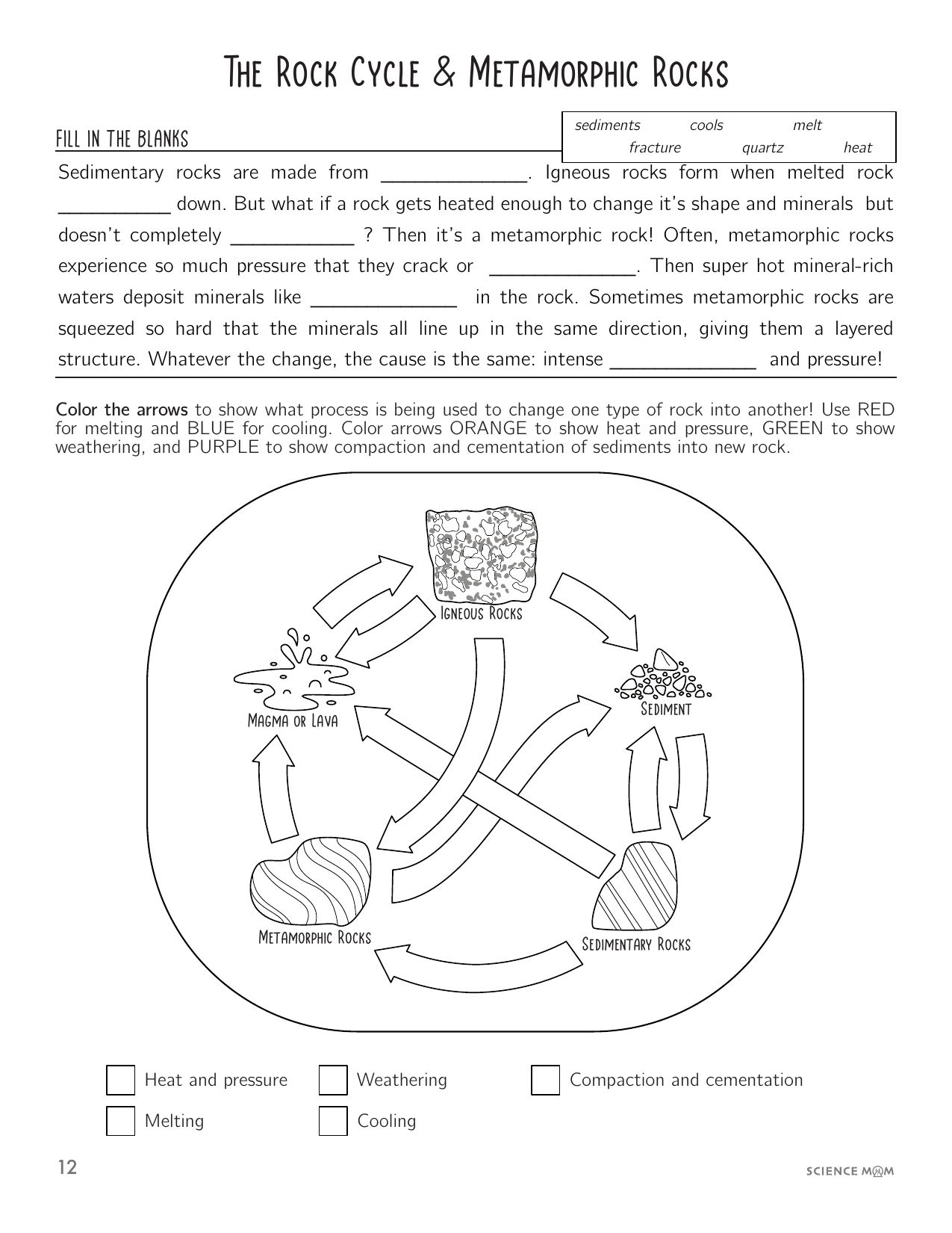 Sample note page 3