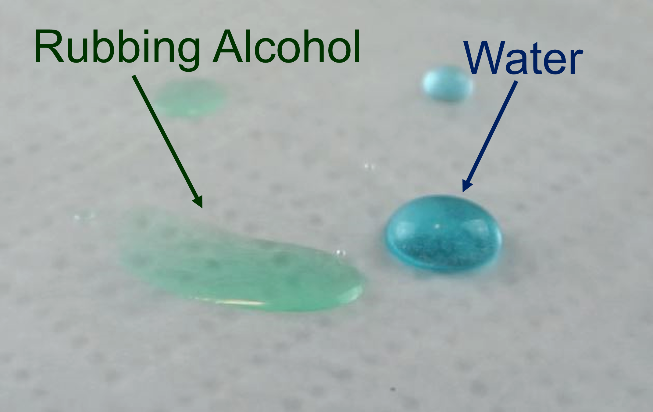 Cartoon depiction of water as a solid, liquid, and a gas.