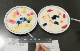 Experiment with hot and cold milk